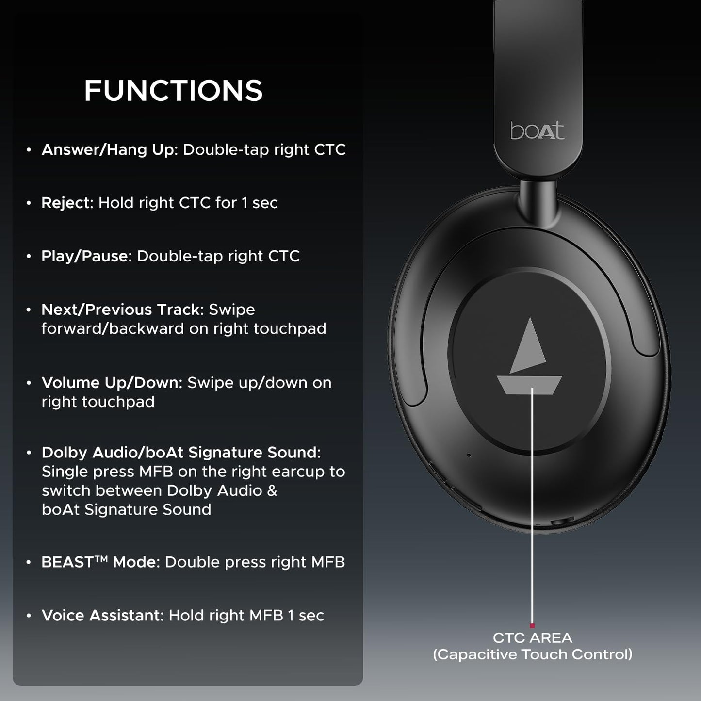 Boat Newly Launches Rockerz 650 Pro, Touch/Swipe Control, Dolby Audio, 80hrs Battery, 2Mics ENx, Fast Charge, App Support, Dual Pair, Bluetooth Over Ear Headphones with Mic (Iris Black)